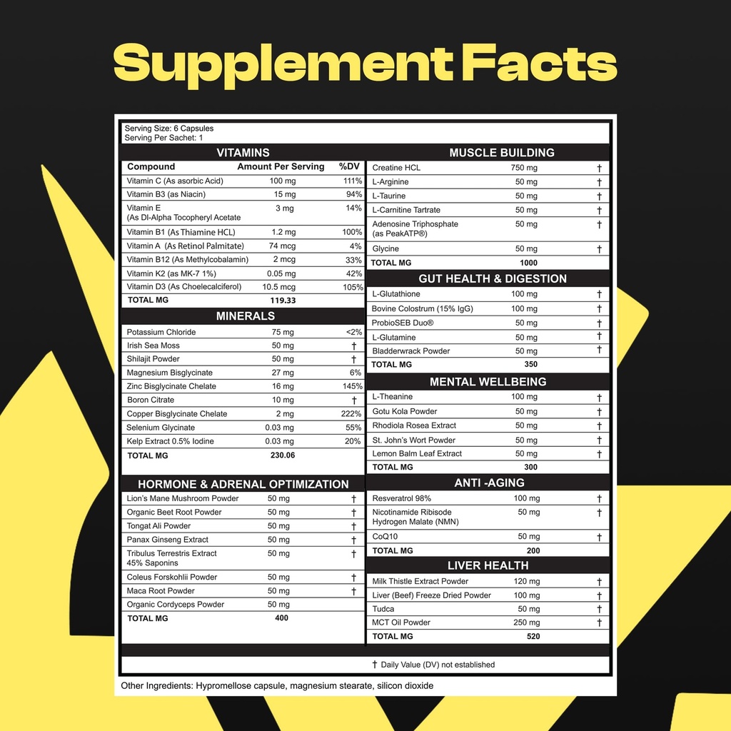 multivitamins-for-men-all-in-one-pack-fo-5.jpg
