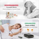 weekly-pill-organizer-2-times-a-day-7-da-4.jpg