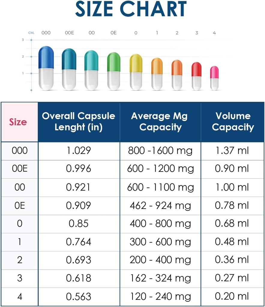 capsuline-size-0---colored-red-empty-gel-5.jpg