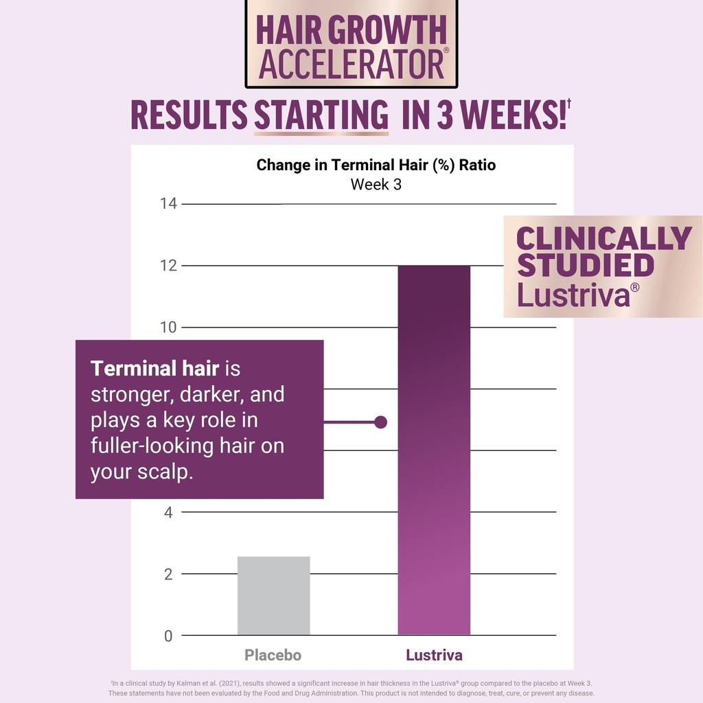 force-factor-hair-growth-accelerator-sof-4.jpg