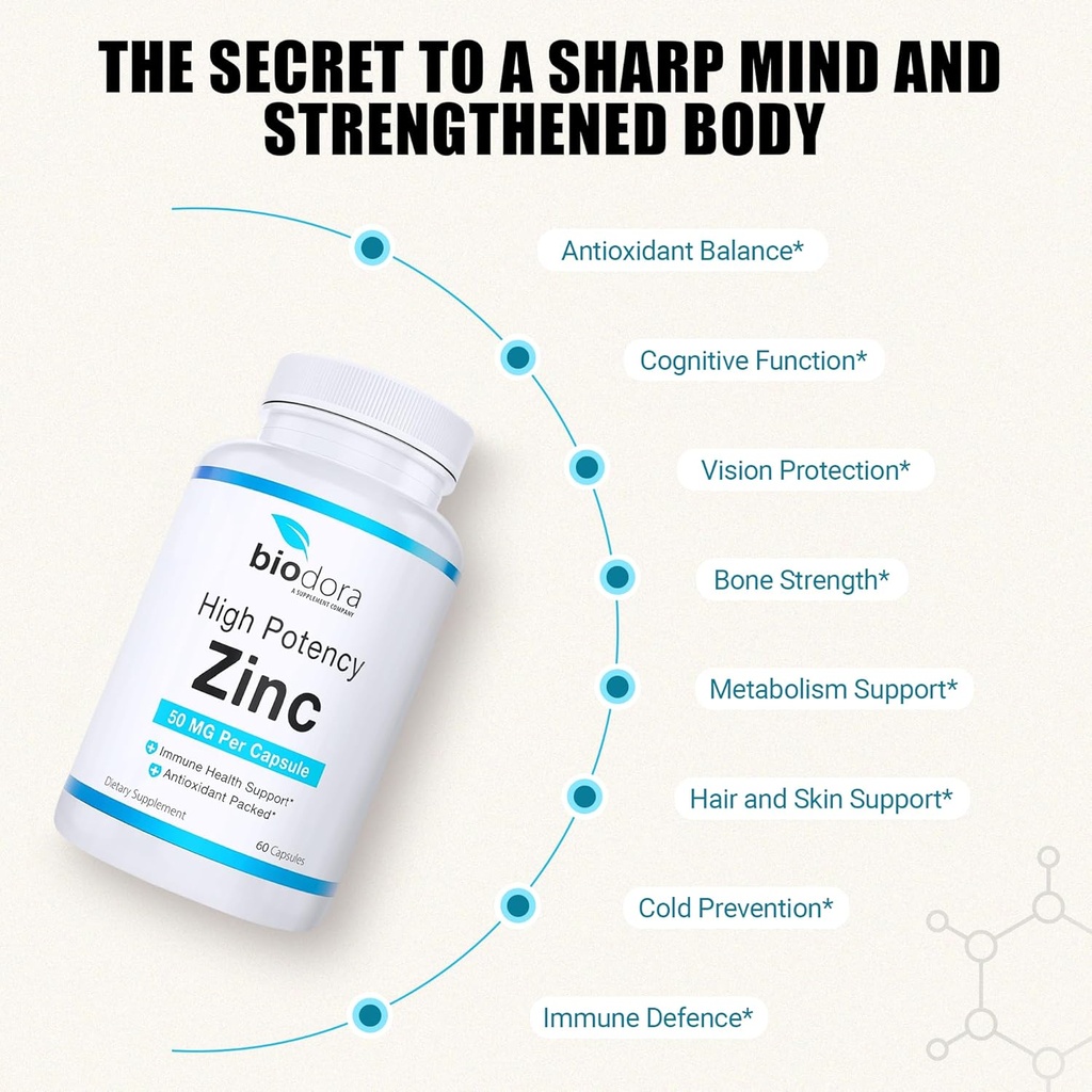 zinc-high-potency-no-gmo-vitamins-for-go-4.jpg