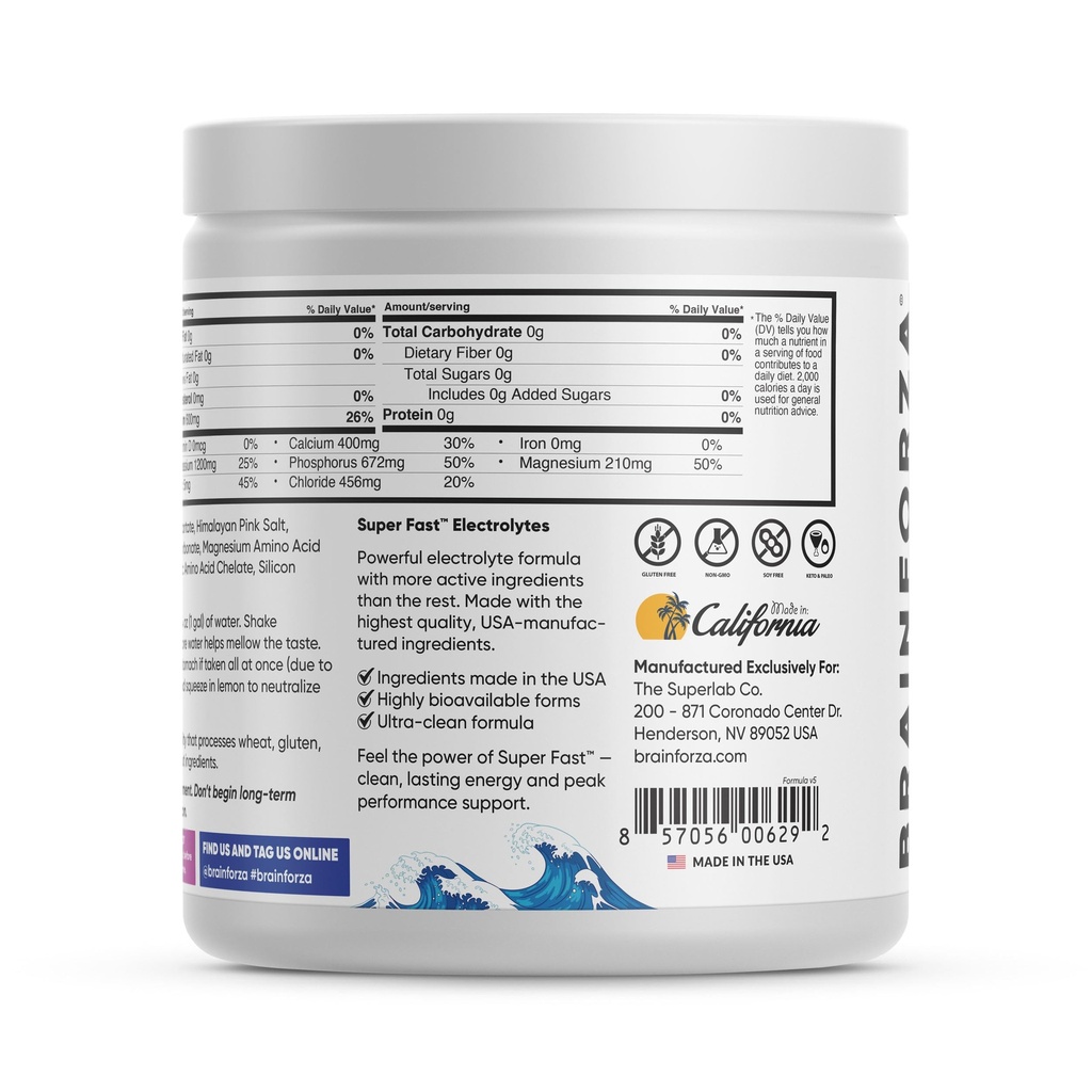 brain-forza-super-fast-keto-electrolytes-2.jpg