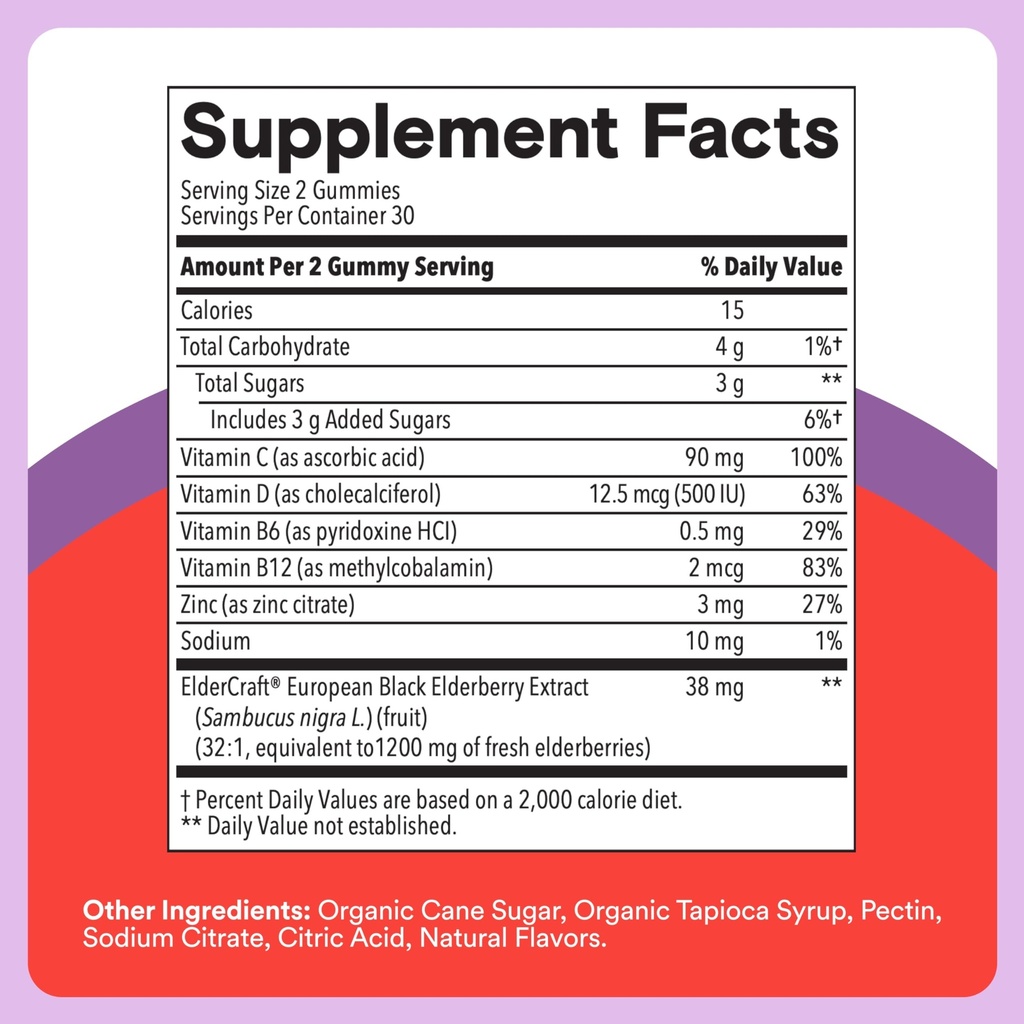 smartypants-kids-daily-nutrition-immunit-6.jpg