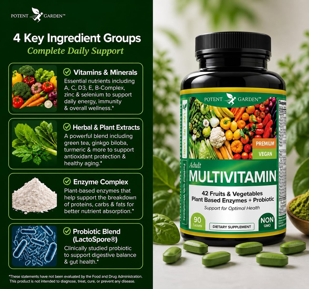 potent-garden-multivitamin-for-men-women-6.jpg