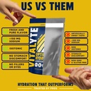 vitalyte-electrolyte-powder-drink-mix-is-2.jpg