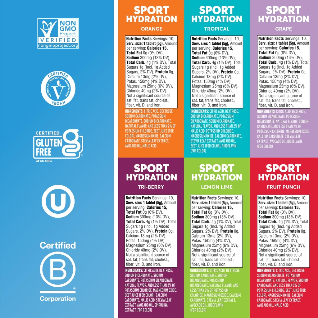 nuun-sport-electrolyte-tablets-with-magn-5.jpg