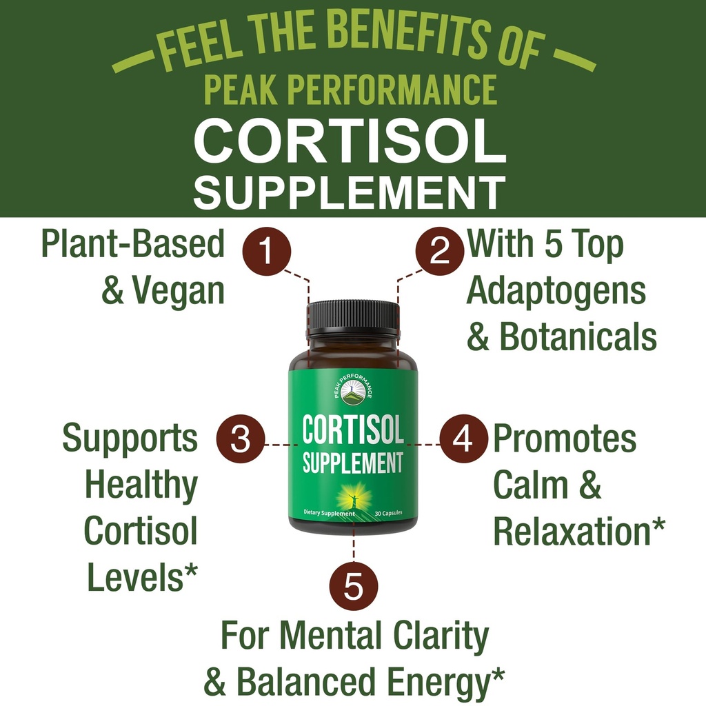 5-in-1-cortisol-supplement-for-women-men-2.jpg
