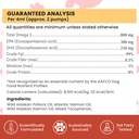 petscy-omega-3-fish-oil-for-dogs-support-4.jpg