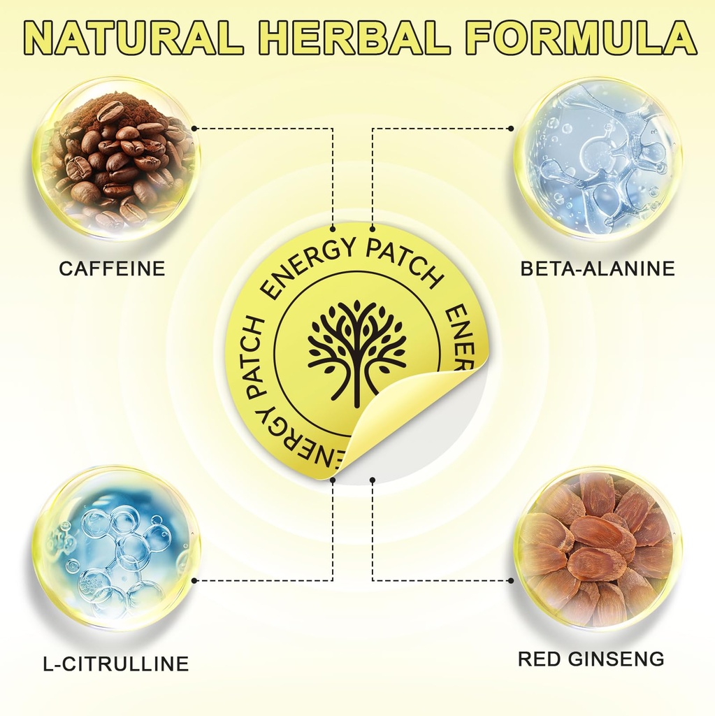 energy-patches-daily-wellness-patch-with-3.jpg