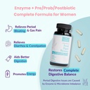digestive-probiotic-prebiotic-postbiotic-2.jpg