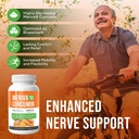 nerve-renew-meriva-curcumin-with-black-p-3.jpg