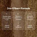 momentous-fiber-daily-multi-source-fiber-5.jpg
