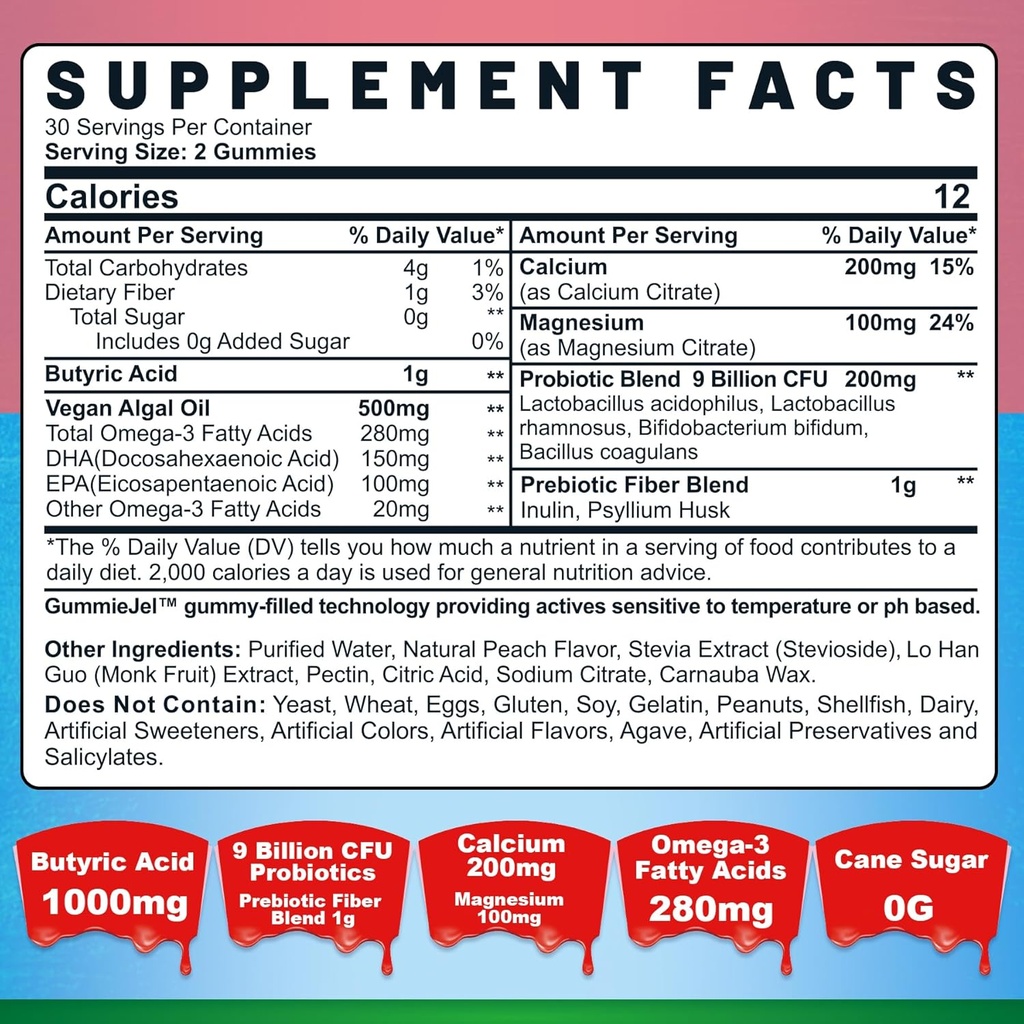butyrate-with-probiotic-prebiotic-postbi-2.jpg