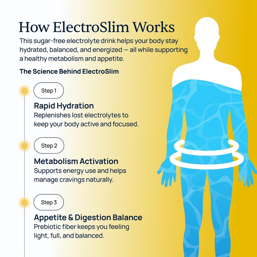 simple-promise-electroslim-sugar-free-ke-4.jpg