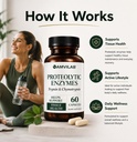 proteolytic-enzymes-trypsin-chymotrypsin-3.jpg