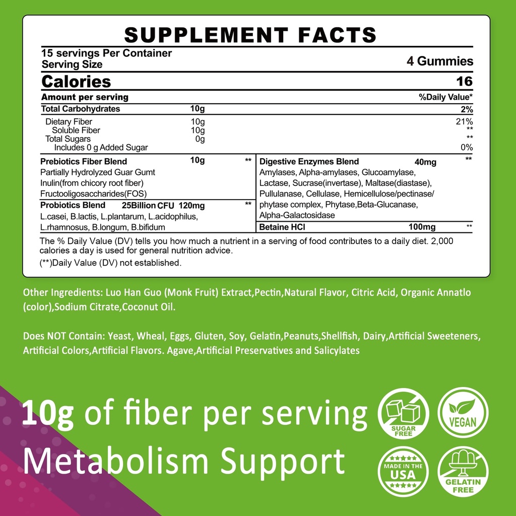 nextdia-fiber-kava-gummies-2.jpg