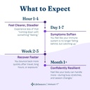 lifeseasons-immuni-t-immune-support-supp-6.jpg