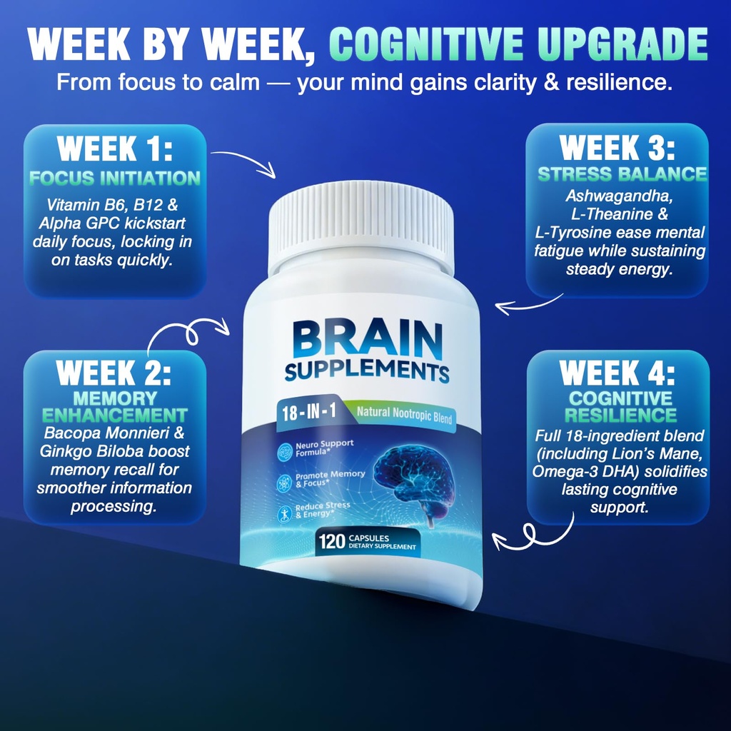 18-in-1-brain-supplement-for-memory-and--5.jpg