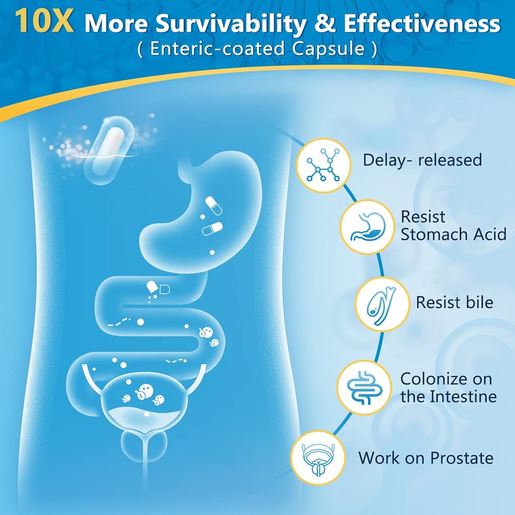 nature-target-probiotics-for-men-100-bil-6.jpg