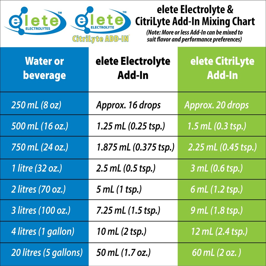 elete-electrolyte-add-in-hydration-drops-5.jpg