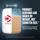 dymatize-iso100-whey-protein-powder-isol-6.jpg