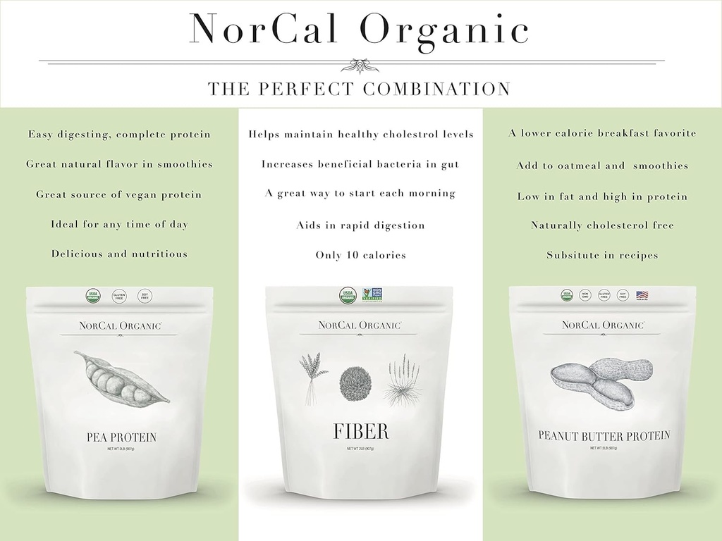 norcal-organic-fiber---2lbs-prebiotics-p-6.jpg
