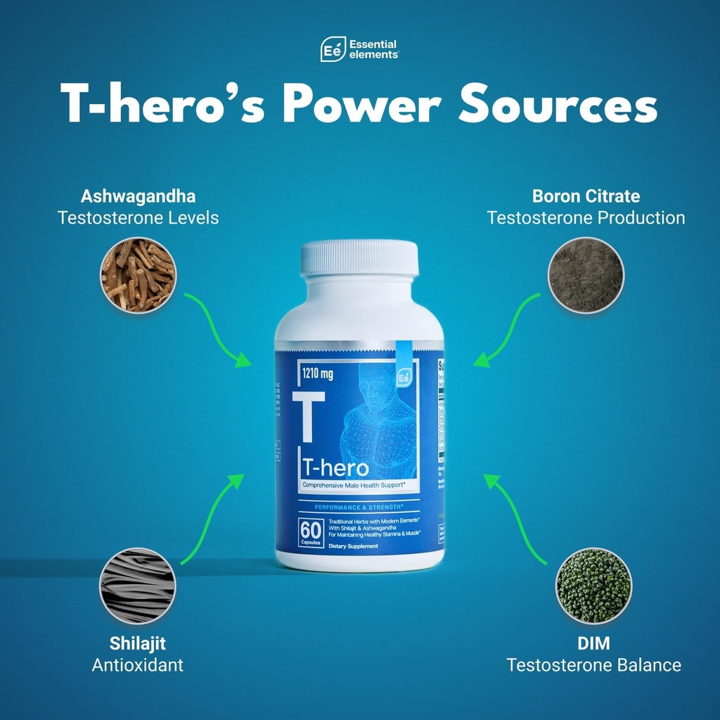 essential-elements-male-health-supplemen-3.jpg