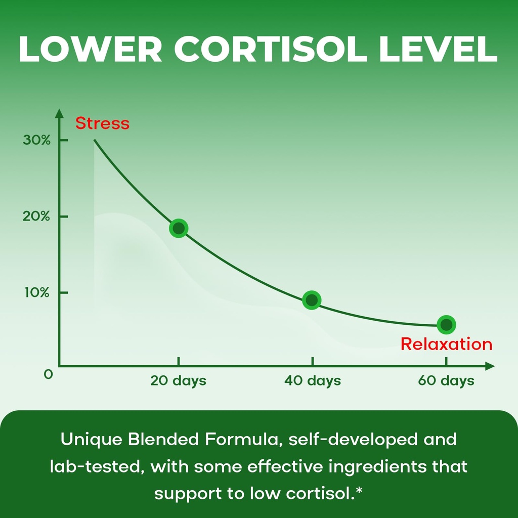cortisol-gummies-for-women-cortisol-redu-6.jpg