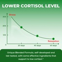 cortisol-gummies-for-women-cortisol-redu-6.jpg