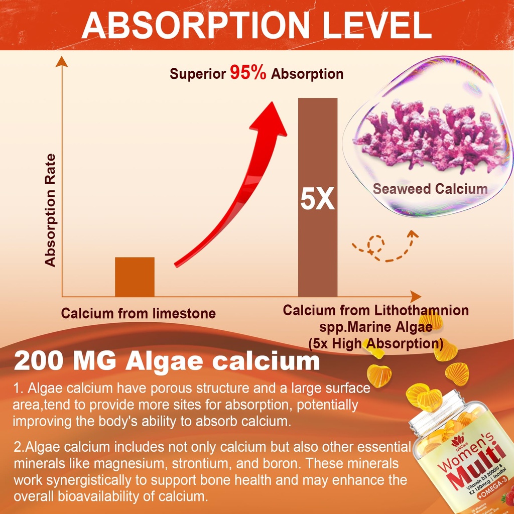 womens-multivitamin-gummy-methylated-mul-5.jpg