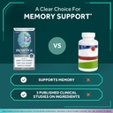 neuriva-memory-3d-brain-supplement-nootr-5.jpg