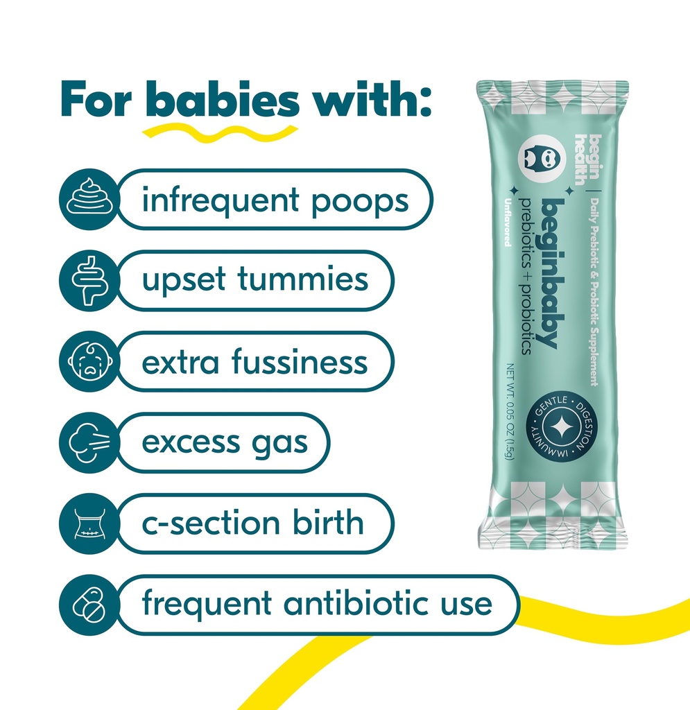 begin-health-beginbaby-prebiotics-and-pr-2.jpg