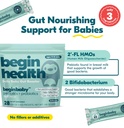 begin-health-beginbaby-prebiotics-and-pr-4.jpg