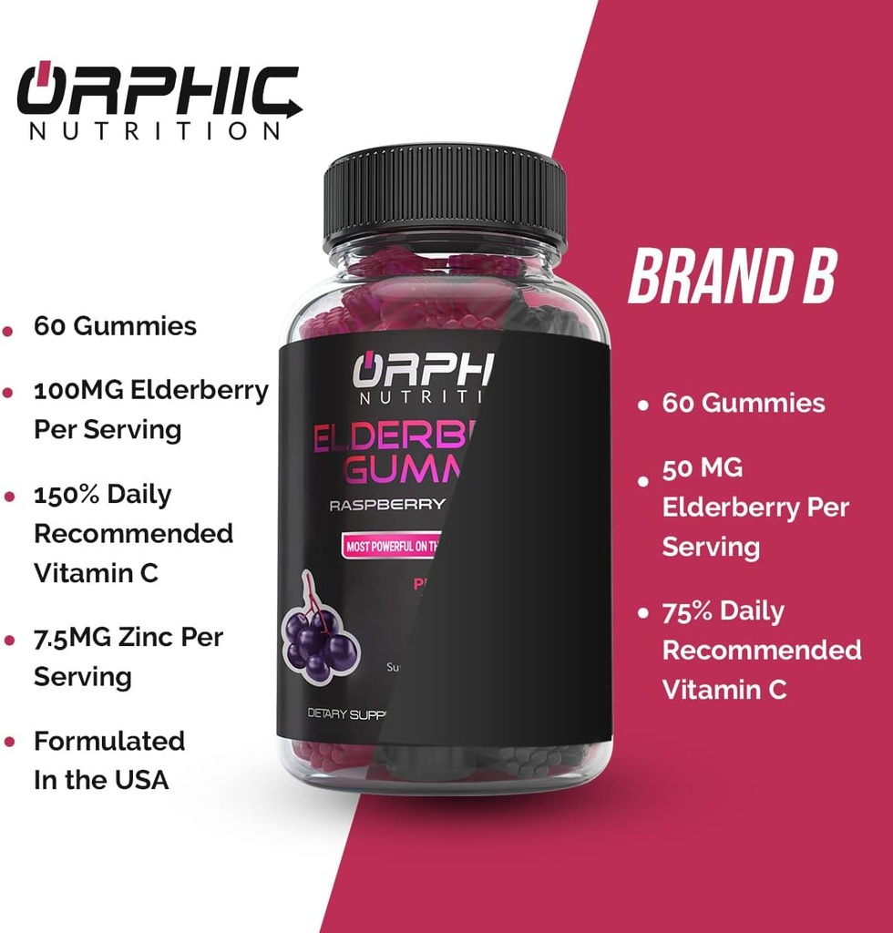orphic-nutrition-elderberry-gummies-with-2.jpg