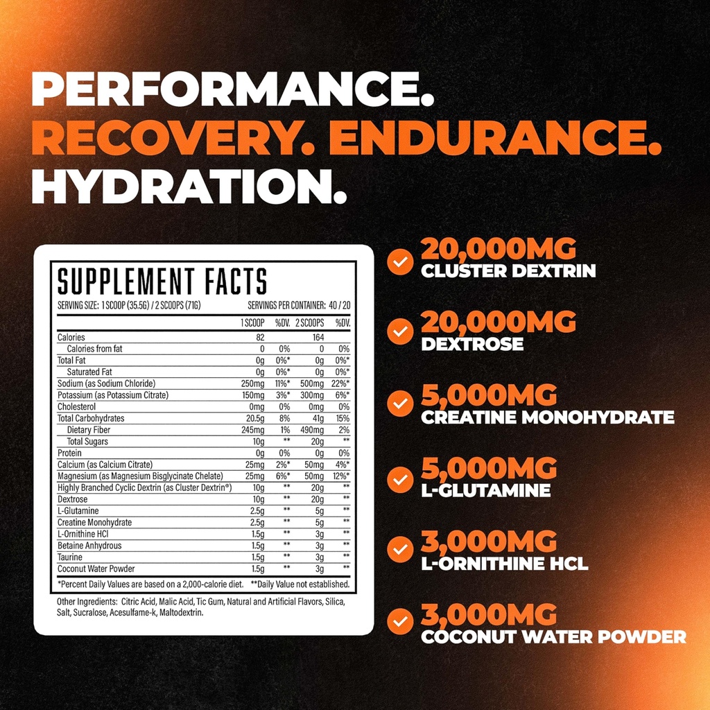 formula-xii-intra-workout-carbs-post-wor-2.jpg