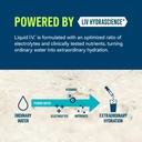 liquid-i-v-hydration-multiplier-sugar-fr-6.jpg