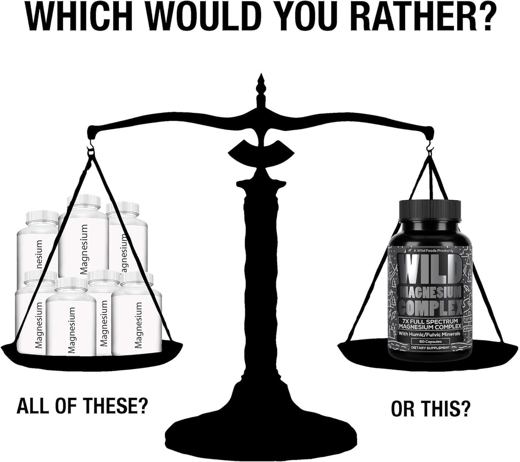 wild-foods-magnesium-complex-supplement--5.jpg