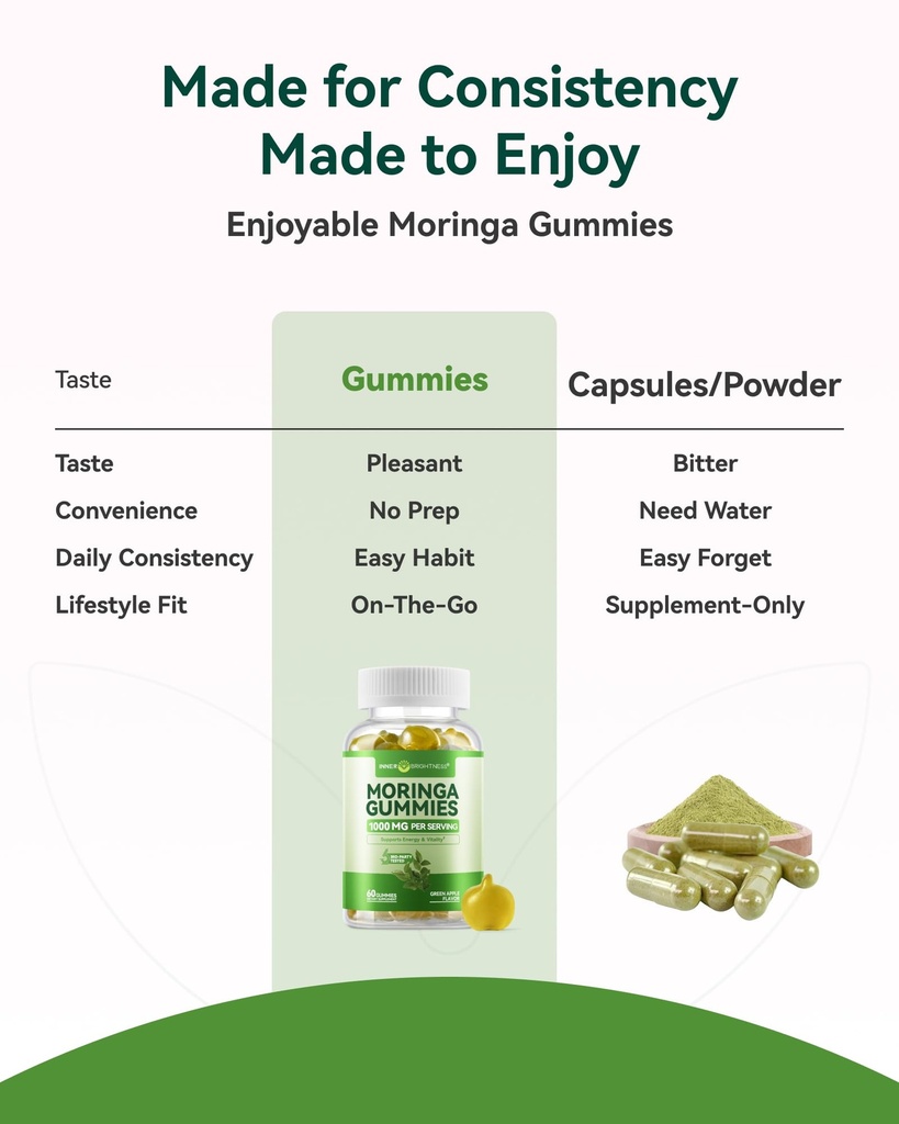 inner-brightness-moringa-gummies-1000mg--5.jpg