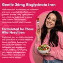 iron-bisglycinate-26mg-filled-gummies-ge-6.jpg