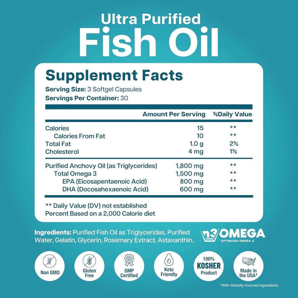 mini-fish-oil-softgels-odorless-burpless-3.jpg