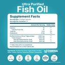 mini-fish-oil-softgels-odorless-burpless-3.jpg