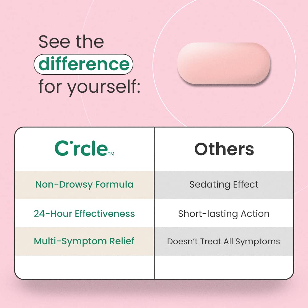 c-rcle-fexofenadine-180mg-24-hour-allerg-3.jpg