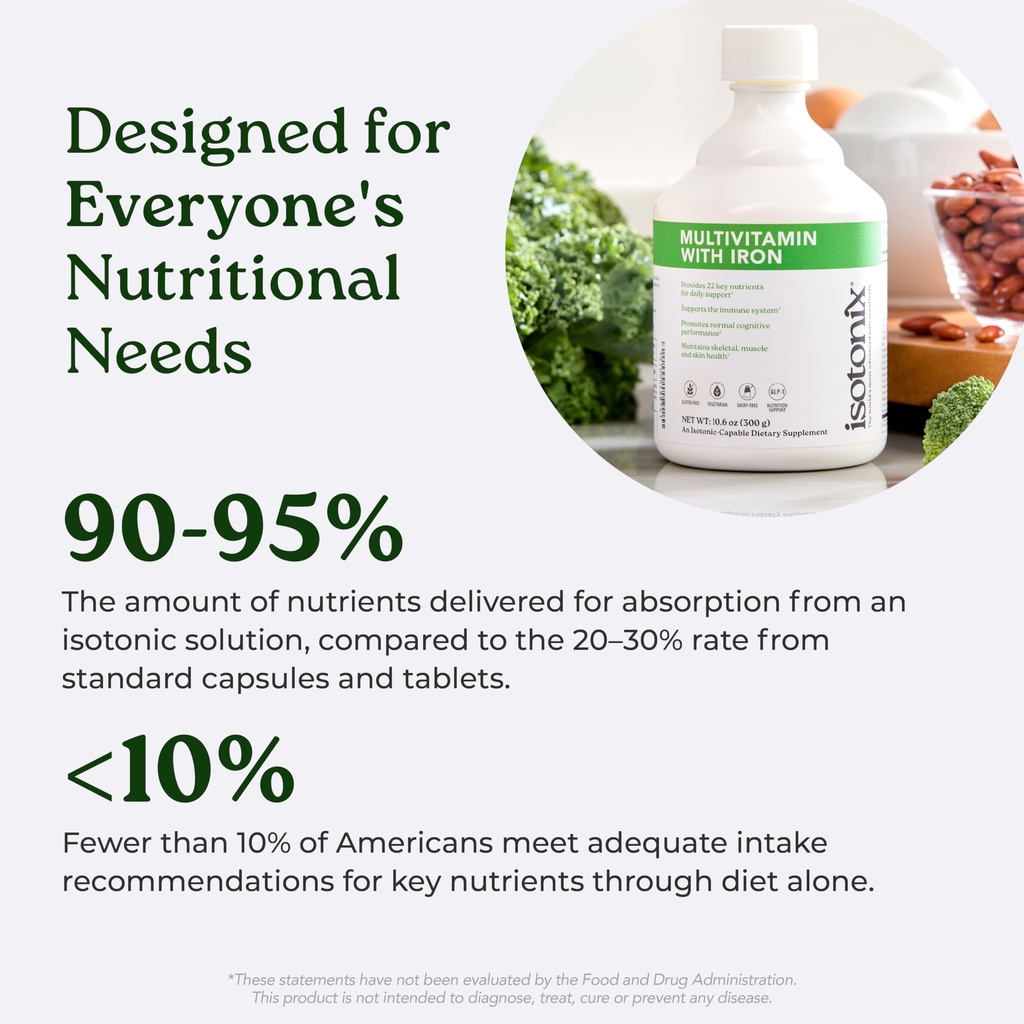isotonix-multivitamin-with-iron-methylat-5.jpg