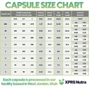 xprs-nutra-gelatin-size-0-separated-caps-6.jpg