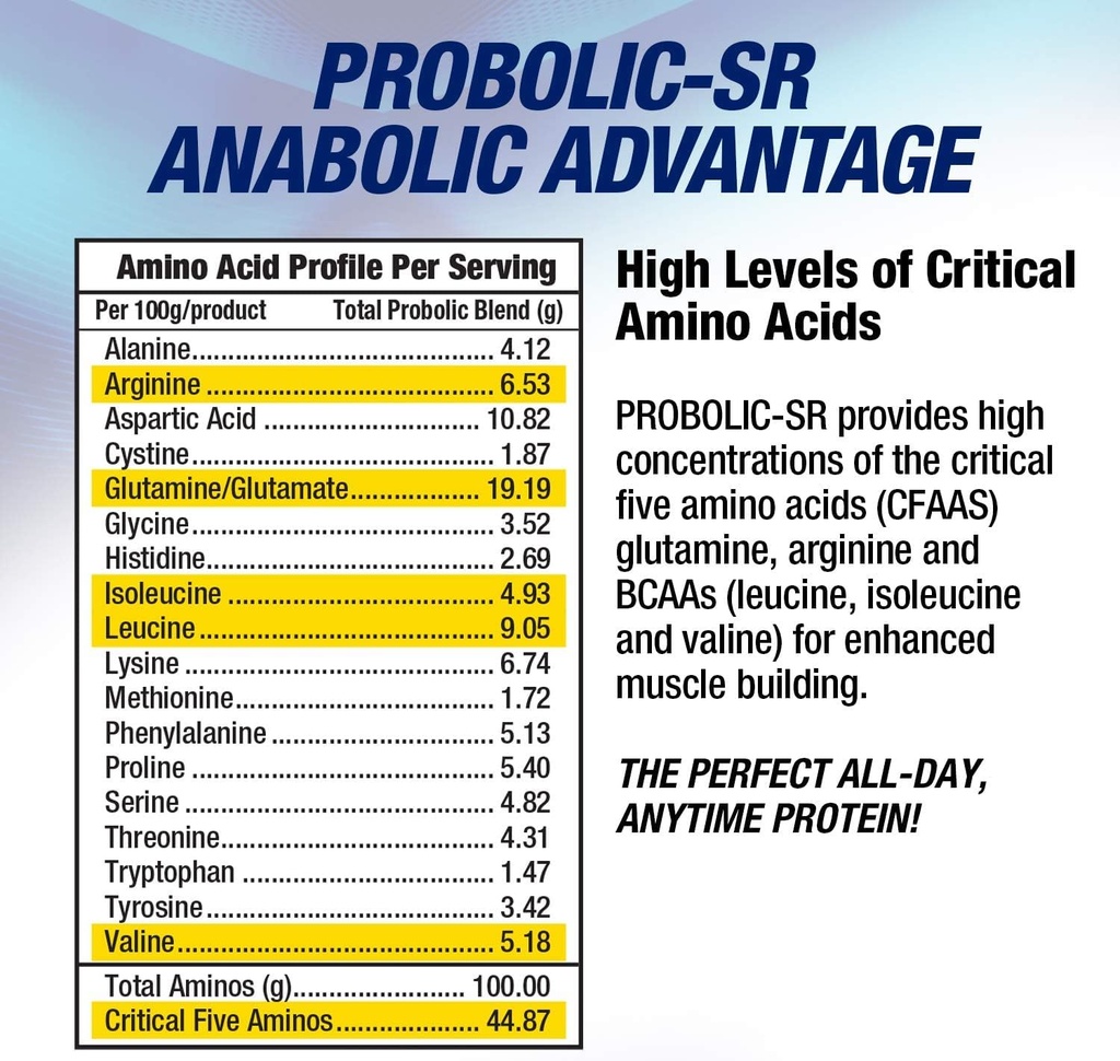 maximum-human-performance-probolic-sr-su-6.jpg