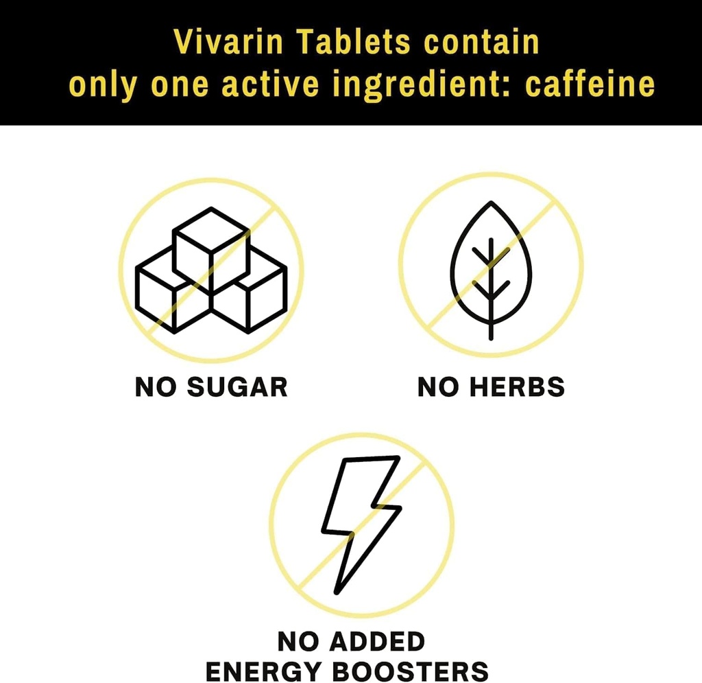 vivarin-caffeine-alertness-aid-tablets-4-5.jpg