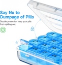 zoksi-monthly-pill-organizer-1-times-a-d-4.jpg