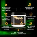 controlled-labs-orange-triad-plus-greens-2.jpg