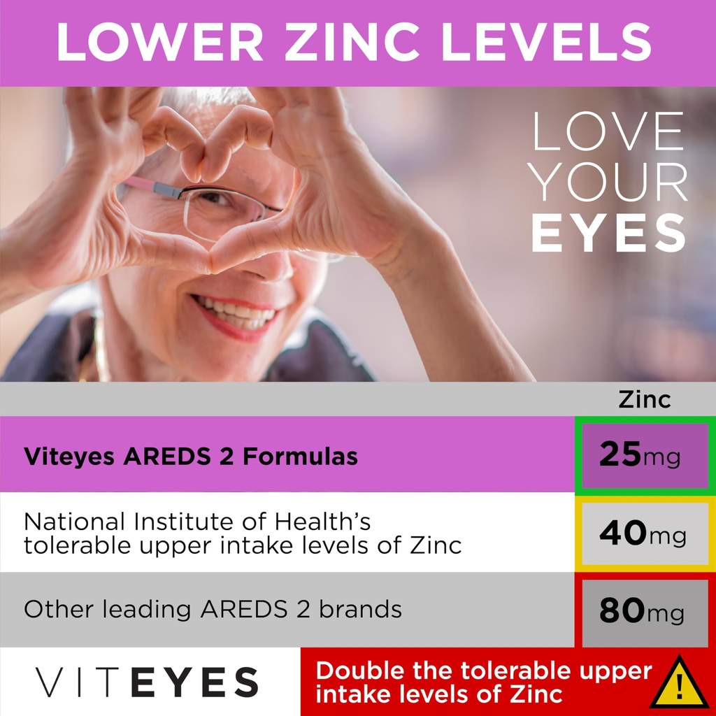 viteyes-areds-2-omega-3-macular-health-f-6.jpg