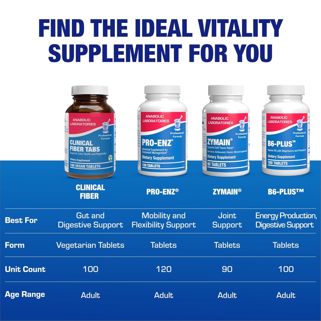 soluble-and-insoluble-fiber-supplement-p-6.jpg